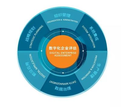 西門子亮相2019工博會(huì) 一站式呈現(xiàn)工業(yè)未來與企業(yè)咨詢新藍(lán)圖
