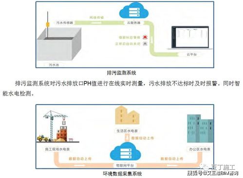 中建四局精品工程觀摩 全方位展示技術(shù)亮點(diǎn)與管理措施，專業(yè)設(shè)計(jì)服務(wù)鑄就卓越品質(zhì)